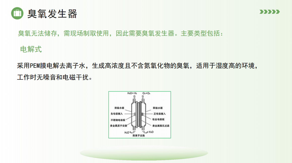 電解.png